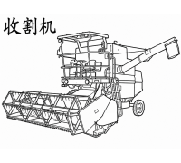 Chines models of combines
