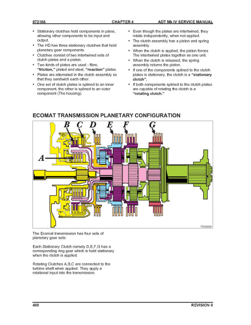 BELL Mk IV B18D, B20D, B25D and B30D Articulated Dump Trucks Service Manual (872166) BELL Mk IV B18D, B20D, B25D and B30D Articulated Dump Trucks Service Manual (872166)