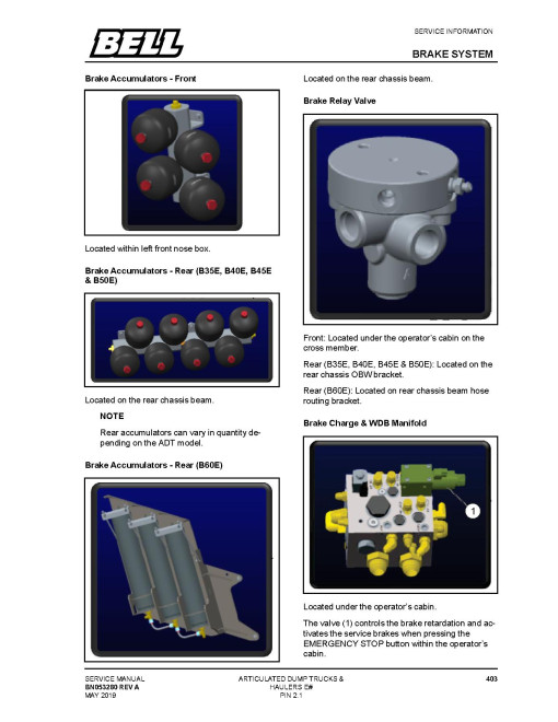BELL B35E 6x6, B40E 6x6, B45E 6x6, B50E 6x6 and B60E 4x4 Articulated Dump Trucks Service Manual (BN053280) BELL B35E 6x6, B40E 6x6, B45E 6x6, B50E 6x6 and B60E 4x4 Articulated Dump Trucks Service Manual (BN053280)
