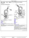 BELL B25C Articulated Dump Trucks Operation and Test Manual (TM1811)