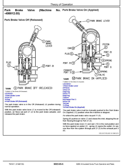 BELL B25C Articulated Dump Trucks Operation and Test Manual (TM1811) BELL B25C Articulated Dump Trucks Operation and Test Manual (TM1811)