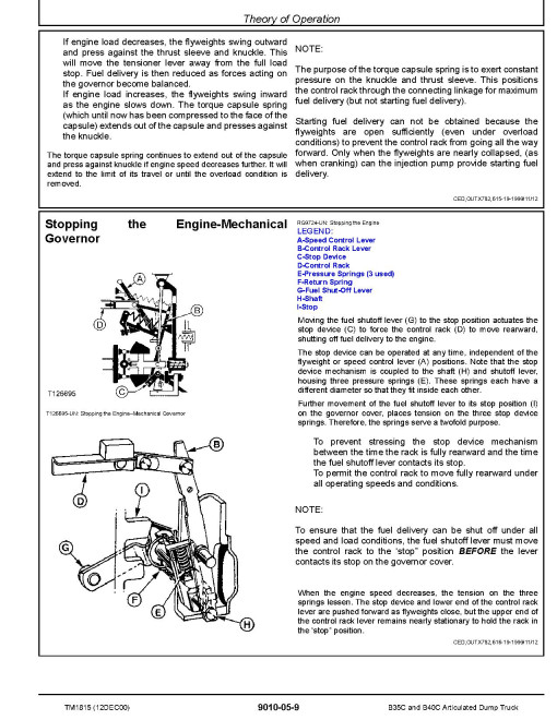 BELL B35C and B40C Articulated Dump Trucks Operation and Test Manual (TM1815) BELL B35C and B40C Articulated Dump Trucks Operation and Test Manual (TM1815)