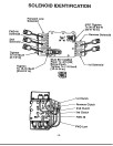 Clark HRS33000 LD Powershift Transmissions Component Technical Manual (CTM365)