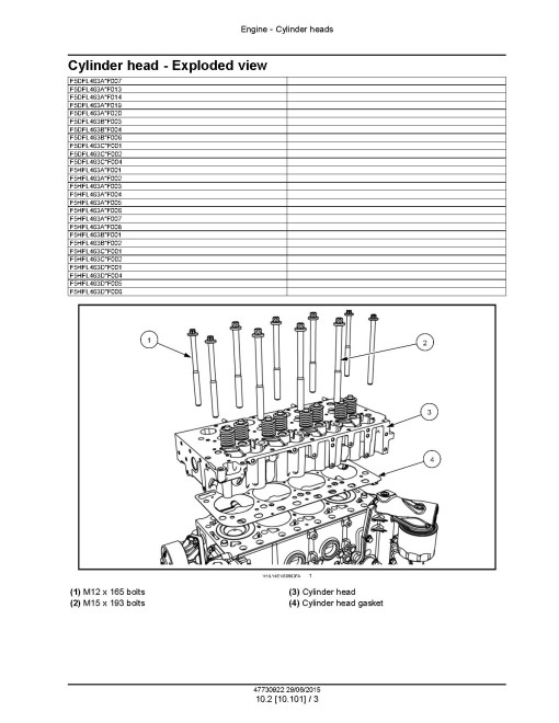 CNH F5BFL413A, F5BFL413D, F5BFL413F, F5DFL463A, F5DFL463B, F5DFL463C, F5GFL413A, F5HFL463A, F5HFL463B, F5HFL463C, F5HFL463D Tier 4B Final / Stage IV Diesel Engines Service Manual (47730922)
