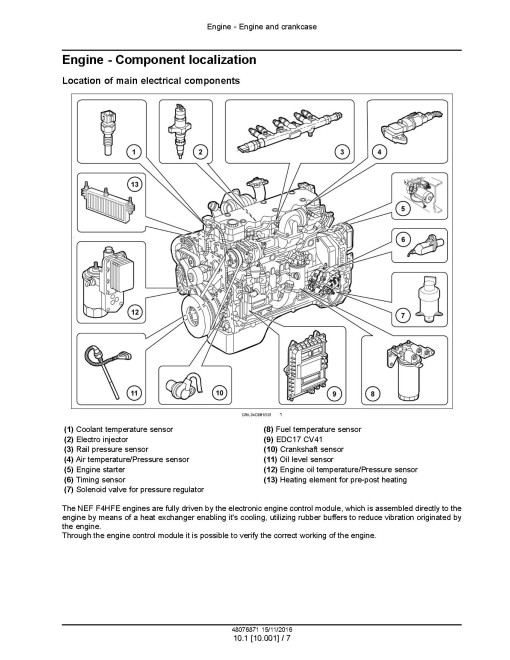 CNH NEF F4DFE413, F4DFE414, F4DFE613, F4DFE617, F4HFE413, F4HFE613 Tier 4B (final) / Stage IV Diesel Engines Service Manual (48076871) CNH NEF F4DFE413, F4DFE414, F4DFE613, F4DFE617, F4HFE413, F4HFE613 Tier 4B (final) / Stage IV Diesel Engines Service Manual (48076871)