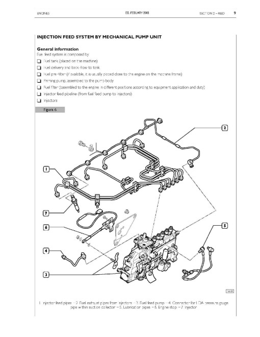 CNH (New Holland) 445/M2, 445T/M2 and 668T/M2 Diesel Engines (North America) Service Manual (6-49731NA) CNH (New Holland) 445/M2, 445T/M2 and 668T/M2 Diesel Engines (North America) Service Manual (6-49731NA)