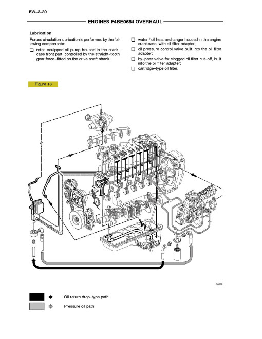 CNH F4BE0454B, F4BE0484D, F4BE0484E, F4BE0684B and F4BE0684M Diesel Engines (United Kingdom) Repair Manual (60413582) CNH F4BE0454B, F4BE0484D, F4BE0484E, F4BE0684B and F4BE0684M Diesel Engines (United Kingdom) Repair Manual (60413582)