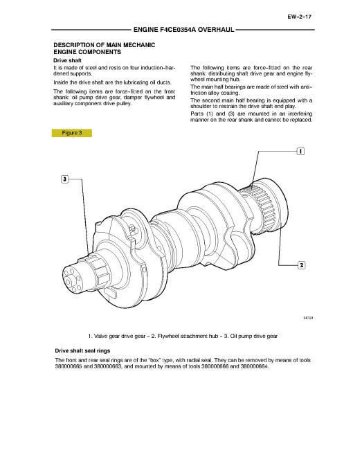 CNH NEF F4CE0354A (334T/M2) Diesel Engines (North America) Service Manual (87458412NA) CNH NEF F4CE0354A (334T/M2) Diesel Engines (North America) Service Manual (87458412NA)