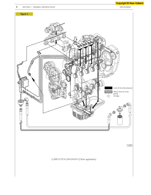 CNH F4CE9484, F4DE9484, F4GE9484 and F4HE9484 Tier 3 Diesel Engines Repair Manual (87659057A)