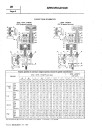 Fiat 570, 570DT, 580, 580DT, 670, 670DT, 680 and 680DT Tractors Workshop Manual (06910054)