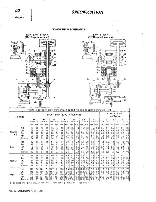 Fiat 570, 570DT, 580, 580DT, 670, 670DT, 680 and 680DT Tractors Workshop Manual (06910054)