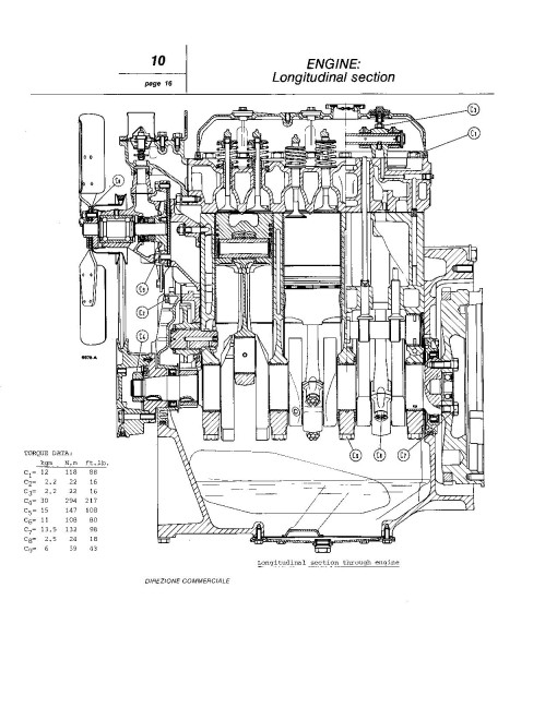 Fiat 450, 450DT, 450DTS and 450S Tractors set of Workshop Manuals (06910056-57) Fiat 450, 450DT, 450DTS and 450S Tractors set of Workshop Manuals (06910056-57)