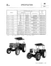 Fiat 450, 450DT, 450DTS and 450S Tractors set of Workshop Manuals (06910056-57)