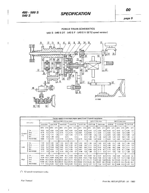Fiat 480, 480DT, 500S, 500SDT, 540S, 540SDT, 640 and 640DT Tractors Workshop Manual (06910066) Fiat 480, 480DT, 500S, 500SDT, 540S, 540SDT, 640 and 640DT Tractors Workshop Manual (06910066)