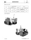 Fiat 85-55, 855C, 95-55 and 955C Crawler Tractors Workshop Manual (06910092)