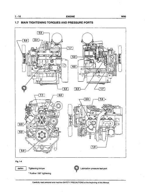 Fiat-Allis FW90 Wheeled Loaders Service Manual (60402221) Fiat-Allis FW90 Wheeled Loaders Service Manual (60402221)