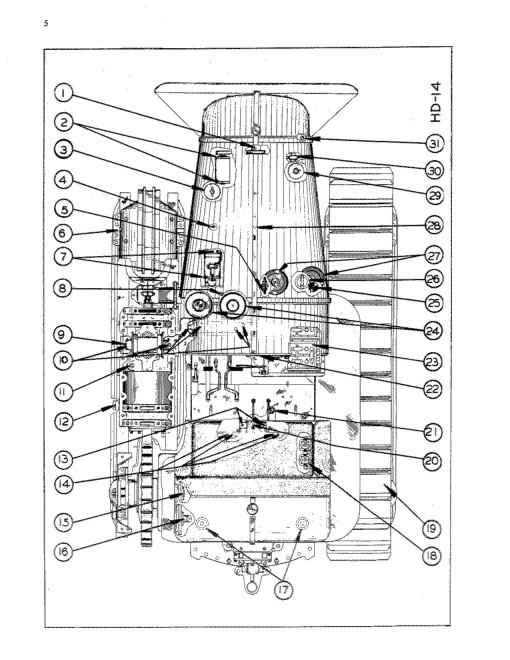 Fiat-Allis HD-7, HD-10, HD-14 Crawler Tractor Service Manual Fiat-Allis HD-7, HD-10, HD-14 Crawler Tractor Service Manual