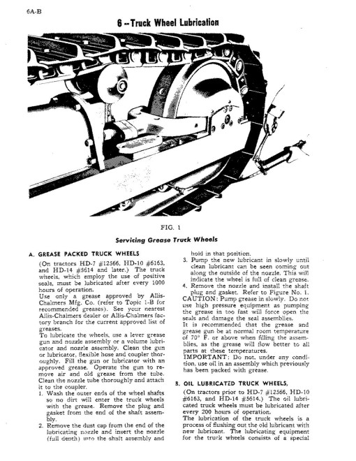 Fiat-Allis HD-7, HD-10, HD-14 Crawler Tractor Service Manual Fiat-Allis HD-7, HD-10, HD-14 Crawler Tractor Service Manual