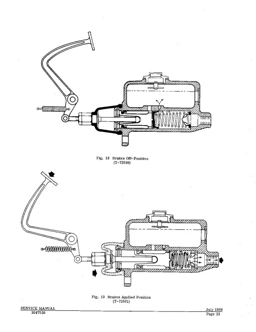 Fiat-Allis 545 Wheeled Loaders Service Manual (73058626) Fiat-Allis 545 Wheeled Loaders Service Manual (73058626)