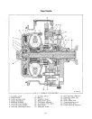 Fiat-Allis 260B and 261B Tractor Scrapers Service Manual (73111173)