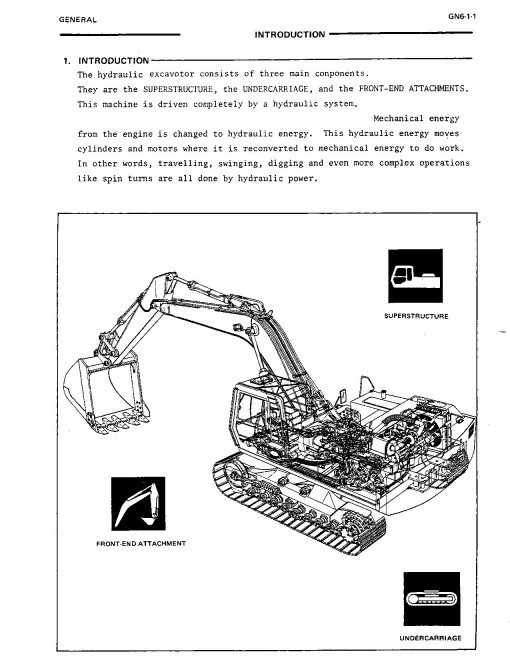 Fiat-Allis FH200 Hydraulic Excavators Service Manual (73158520)