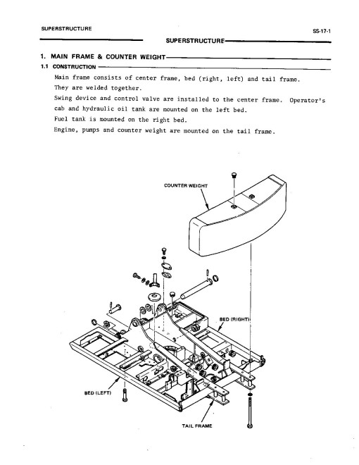 Fiat-Allis FH200 Hydraulic Excavators Service Manual (73158520)