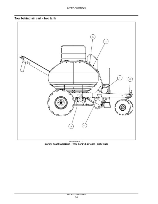 Flexi-Coil 1740, 2340, 2850, 3350, 3850 and 4350 Air Carts (SN. from 015001) Service Manual (84329222) Flexi-Coil 1740, 2340, 2850, 3350, 3850 and 4350 Air Carts (SN. from 015001) Service Manual (84329222)