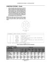 Flexi-Coil 5500 Air Hoe Drills Repair Manual (87478703)