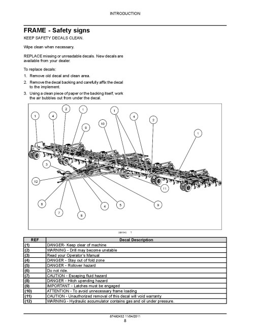 Flexi-Coil PD 5700 Precision Air Hoe Drills Repair Manual (87492432)