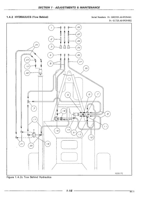 Flexi-Coil 1720 and 2320 Air Carts Repair Manual (GH-003.4) Flexi-Coil 1720 and 2320 Air Carts Repair Manual (GH-003.4)