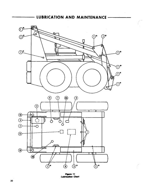 Ford CL30 and CL40 Skid Steer Loaders Repair Manual (40003020-SE3455)