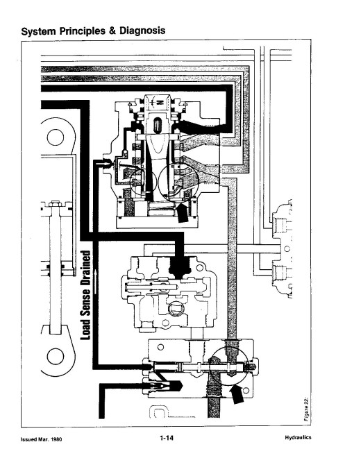 Ford FW20, FW30, FW40 and FW60 4WD Articulated Tractors Service Manual (40003040-SE3920)