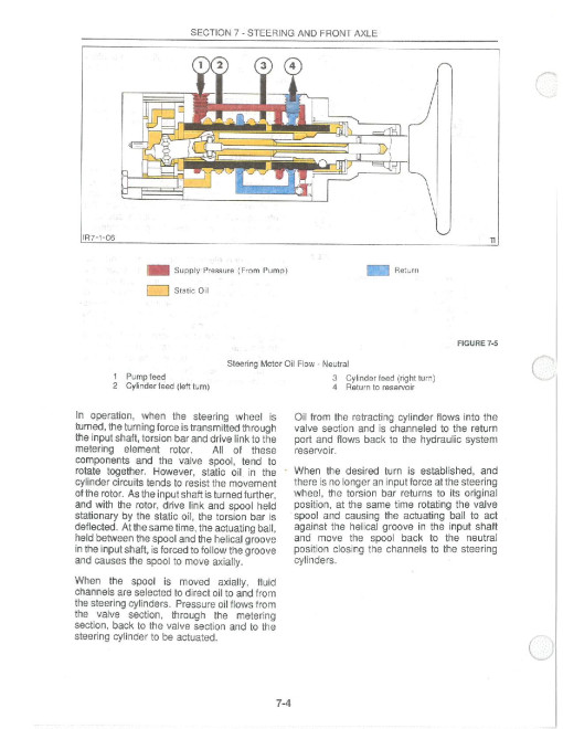 Ford 250C, 260C Tractors, 345D, 445D and 545D Tractor Loaders Service Manual (40025050) Ford 250C, 260C Tractors, 345D, 445D and 545D Tractor Loaders Service Manual (40025050)