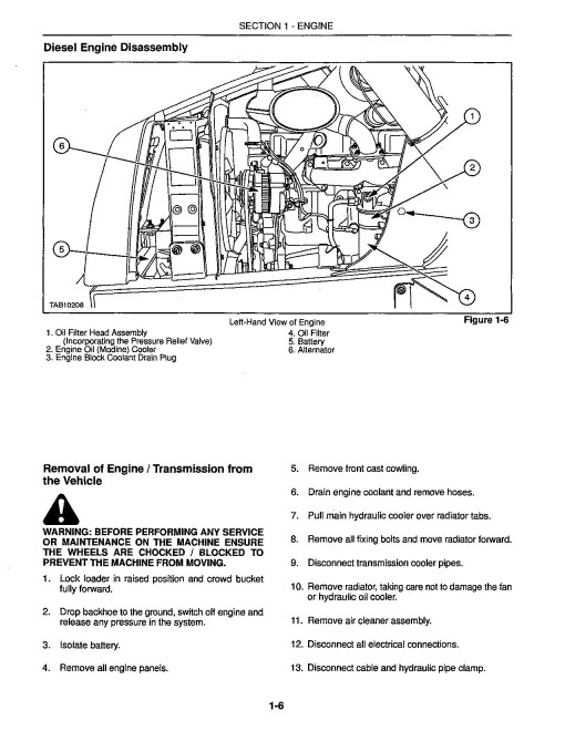 Ford, New Holland 555E, 575E, 655E and 675E Tractor Loader Backhoe Repair Manual (40057540) Ford, New Holland 555E, 575E, 655E and 675E Tractor Loader Backhoe Repair Manual (40057540)