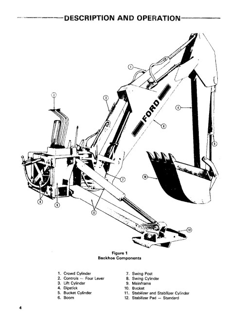 Ford 765 series Backhoes Repair Manual (40076510)