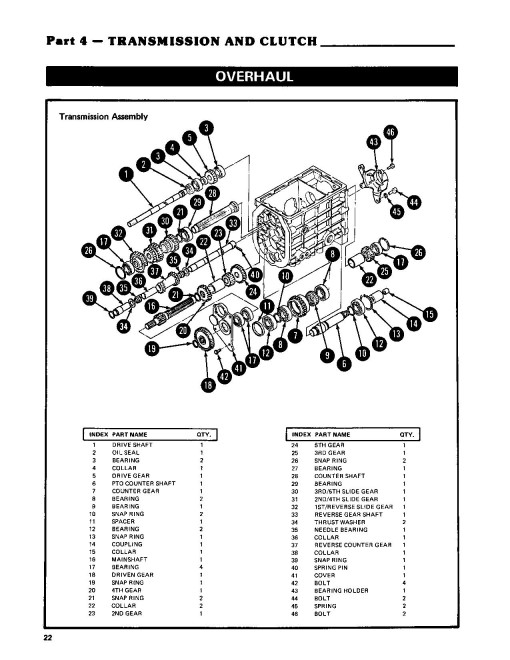 Ford 1100, 1200, 1300, 1500, 1700 and 1900 Tractors Service Manual (40130040-SE3771) Ford 1100, 1200, 1300, 1500, 1700 and 1900 Tractors Service Manual (40130040-SE3771)