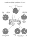 Ford 2000, 3000, 3400, 3500, 3550, 4000, 4400, 4500, 5000, 5500, 5550 and 7000 Tractors Service Manual (40200050)