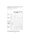 Ford 2610, 3610, 4110, 4610, 5610, 6610, 6710 and 7610 Tractors Service Data Book (40881012-SE3896)