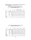 Ford 2910, 3910, 4110, 4610, 5610, 6610, 6710 and 7610 Tractors Service Data Book (40881017-SE4254)