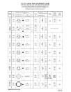 Ford 2000, 3000, 3400, 3500, 3550, 4000, 4400, 4500, 5000, 5500, 5550 and 7000 Tractors set of Service Manuals (40340070)