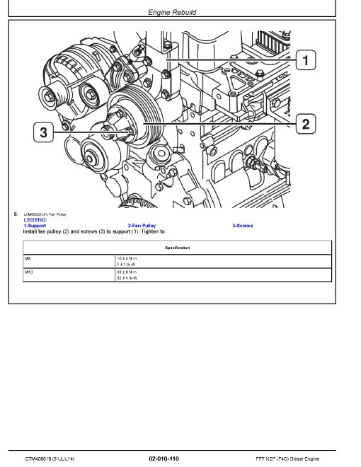 FPT NEF (PIN: F4CE9484F*J600___) Tier 3/Stage III A Diesel Engines (European Edition) Technical Manual (CTM408019) FPT NEF (PIN: F4CE9484F*J600___) Tier 3/Stage III A Diesel Engines (European Edition) Technical Manual (CTM408019)