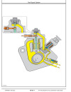 FPT F5G (DOC/SCR) and F5LG (DOC/SCRoF) Diesel Engines Technical Manual (CTM409019)