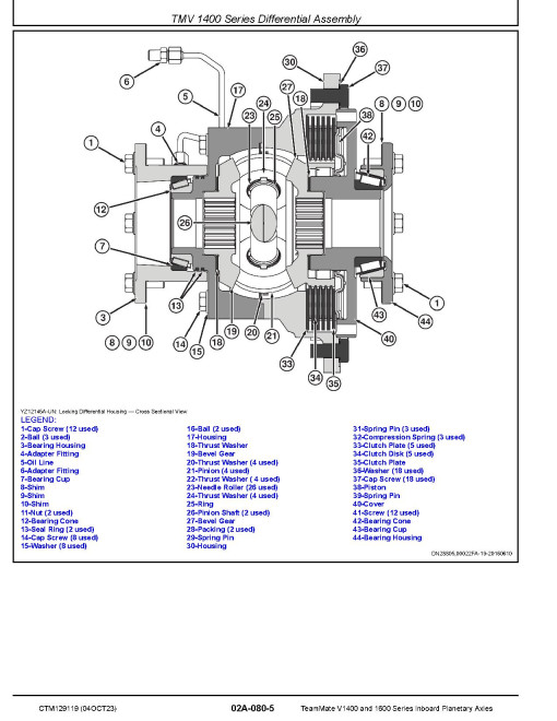 Funk TeamMate V 1400 and 1600 Series Inboard Panetary Axles Component Technical Manual (CTM129119)