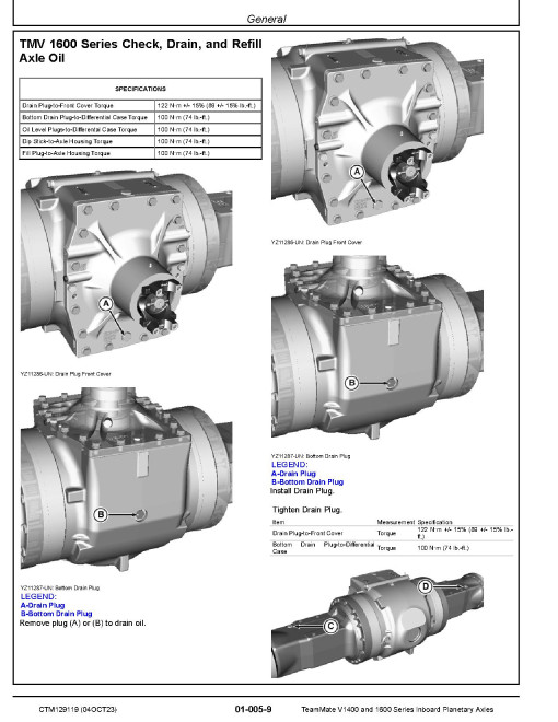 Funk TeamMate V 1400 and 1600 Series Inboard Panetary Axles Component Technical Manual (CTM129119)