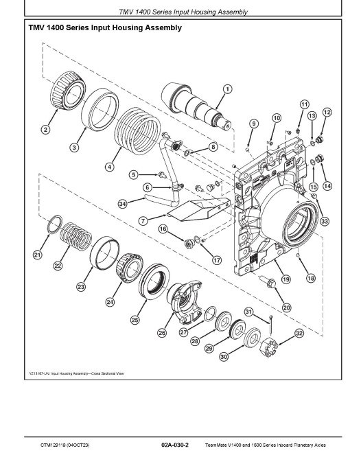 Funk TeamMate V 1400 and 1600 Series Inboard Panetary Axles Component Technical Manual (CTM129119)