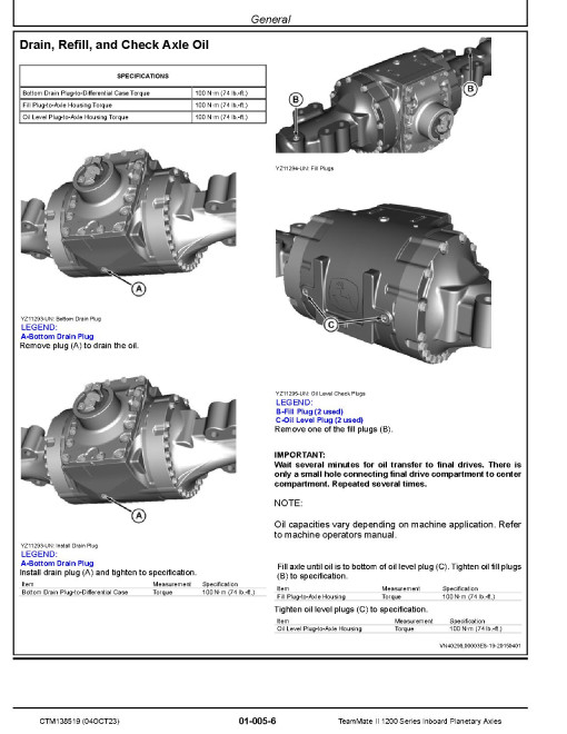 Funk TeamMate II 1200 Series Inboard Panetary Axles Component Technical Manual (CTM138519)