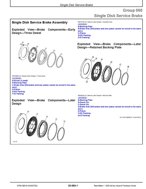 Funk TeamMate II 1200 Series Inboard Panetary Axles Component Technical Manual (CTM138519)