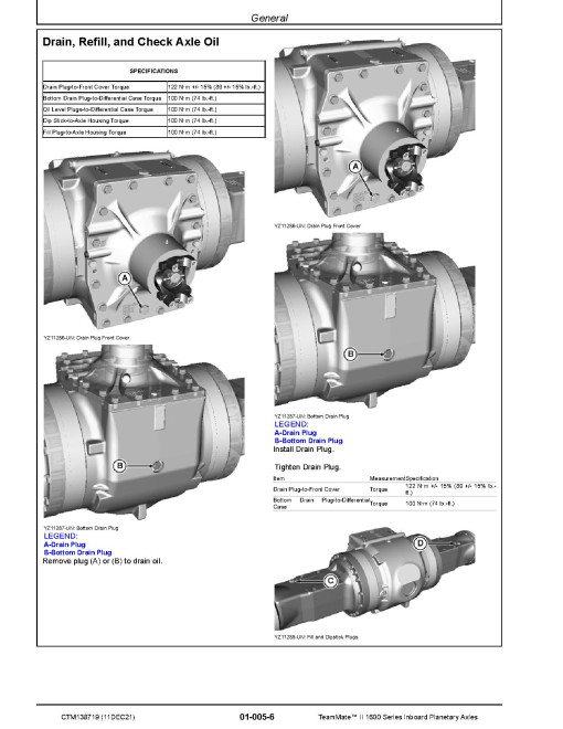 Funk TeamMate II 1600 Series Inboard Panetary Axles Technical Manual (CTM138719)