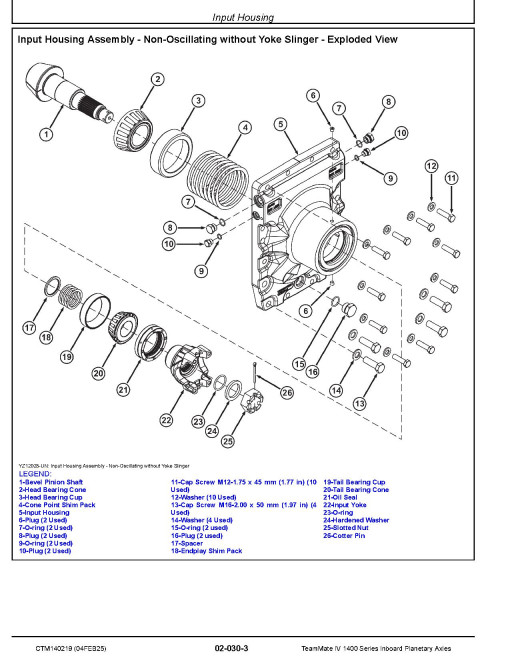 Funk TeamMate IV 1400 Series Inboard Panetary Axles Component Technical Manual (CTM140219)