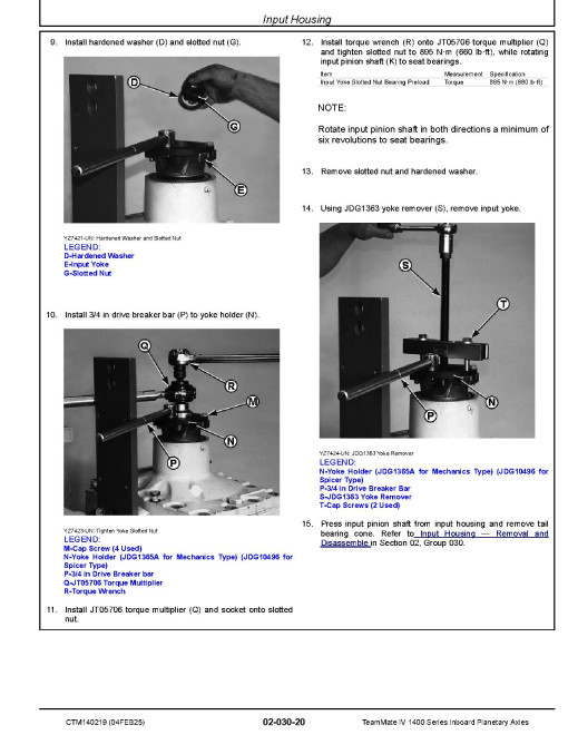 Funk TeamMate IV 1400 Series Inboard Panetary Axles Component Technical Manual (CTM140219)
